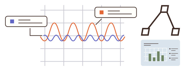 Obraz premium Wave chart with annotations, bar graph dashboard, and hierarchical diagram. Ideal for analytics, strategy, statistics, research, education technology and AI planning. A simple flat metaphor