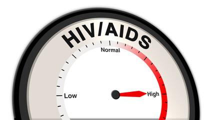 HIV/AIDS at high severity displayed on a barometer or tachometer, indicating advanced stages with significant immune system damage, emphasizing the urgent need for antiretroviral therapy and medical