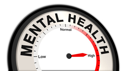 Mental health at high severity displayed on a barometer or tachometer, indicating critical symptoms like extreme anxiety, depression, and emotional instability, requiring urgent medical intervention