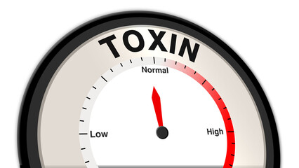Toxin at a moderate level displayed on a barometer or tachometer, indicating controlled exposure with manageable symptoms, requiring monitoring and preventive care to avoid further escalation