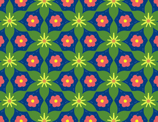  floral pattern