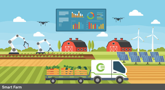 Modern smart farm leverages drones, robots, and solar power for efficient agriculture and data-driven crop management
