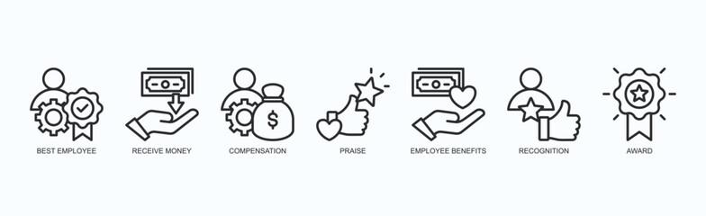 Employee Rewards Icon Set Isolated Vector With Icon Of Best Employee, Receive Money, Compensation, Praise, Employee Benefits, Recognition, Award In Outline Style