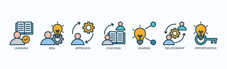 Growth Path Icon Set Isolated Vector With Icon Of Learning, Idea, Approach, Coaching, Sharing, Relationship, Opportunities In Outline Color Style