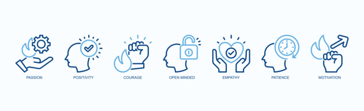 Radiant Drive Icon Set Isolated Vector Illustration Concept With Icon Of Passion, Positivity, Courage, Open Minded, Empathy, Patience, Motivation In Two Color Outline Style