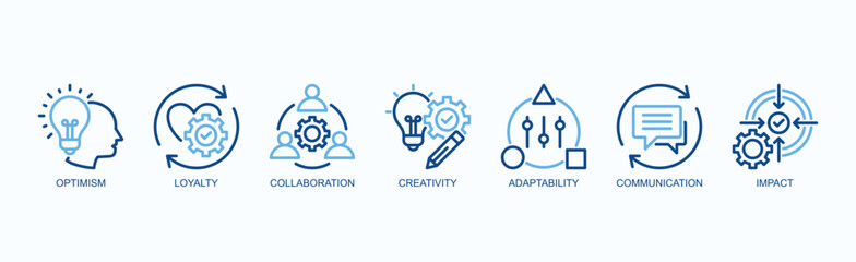 Synergy Spectrum Icon Set Isolated Vector Illustration Concept With Icon Of Optimism, Loyalty, Collaboration, Creativity, Adaptability, Communication, Impact In Two Color Outline Style