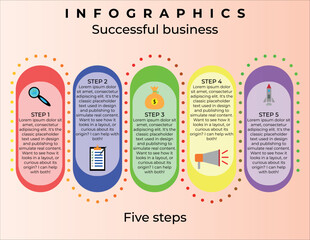 Modern vector infographic illustrating five essential steps to build a successful business. Clean design, vibrant colors, and clear icons for strategic planning.