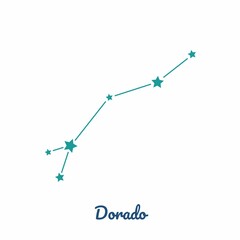  Dorado constellation, Golden Fish, 88 constellations