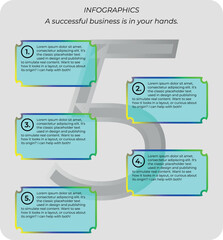 Modern vector infographic illustrating five essential steps to build a successful business. Clean design, vibrant colors, and clear icons for strategic planning.