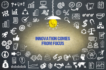 Innovation comes from focus	
