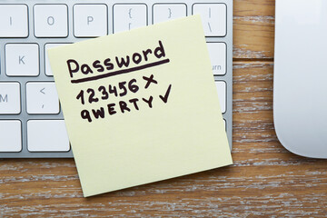 Changing password. Sticky note with weak and strong passcodes, computer keyboard and mouse on...
