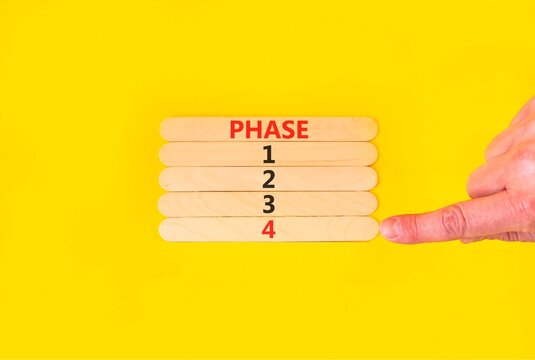 Time to phase 4 symbol. Concept word Phase 1 2 3 4 on beautiful wooden sticks. Businessman's hand. Beautiful yellow background. Business planning and time to phase 4 concept. Copy space.