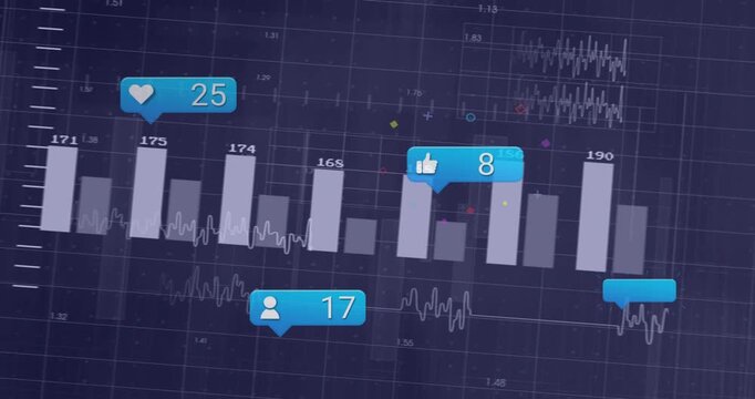 Upon loading chart animating on grid while bars emerging and icons updating to visualize metrics