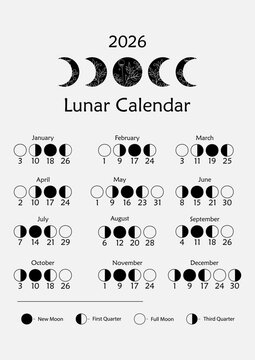 2026 Lunar Calendar Phases &mdash; Minimalist Moon Cycle Poster