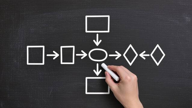 Business process and workflow concept. Businessman drawing flowcharts on chalkboard - Powered by Adobe