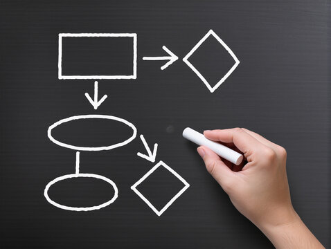 Business process and workflow concept. Businessman drawing flowcharts on chalkboard - Powered by Adobe
