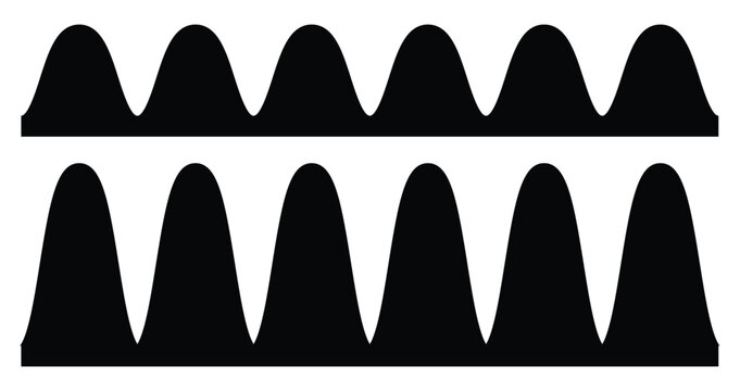 Minimal black wave pattern or decorative scalloped and wavy border pattern set. featuring mirrored rows of curved peaks and valleys, continuous organic wave shapes. abstract geometric backgrounds