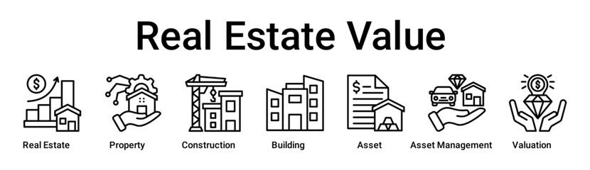 Real Estate Value banner web icon vector illustration concept for business with icon of Real Estate, Property, Construction, Building, Asset, Asset Management.