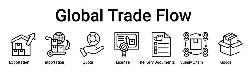Global Trade Flow banner web icon vector illustration concept for business with icon of Exportation, Importation, Quota, License, Delivery Documents, Supply Chain.