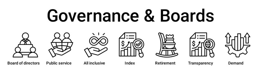 Governance & Boards banner web icon vector illustration concept for business with icon of Board of directors, Public service, All inclusive, Index, Retirement, Transparency.