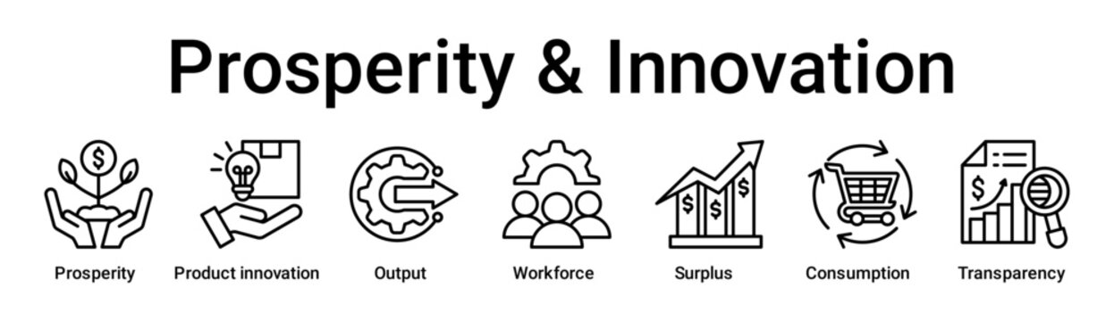Prosperity & Innovation banner web icon vector illustration concept for business with icon of Prosperity, Product innovation, Output, Workforce, Surplus, Consumption.