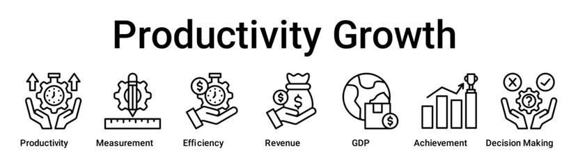 Productivity Growth banner web icon vector illustration concept for business with icon of Productivity, Measurement, Efficiency, Revenue, GDP, Achievement, Decision.