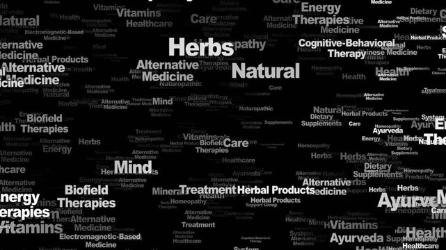 ALTERNATIVE MEDICINE Keywords Animation, Background, Loop

