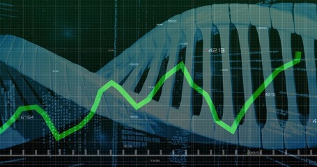 Displaying DNA helix over grid overlay, charting green line graph with numerical annotations, ticks