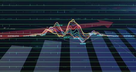 Showing rainbow waves oscillating on dashboard with red arrow, green gridlines, blue bars, numbers