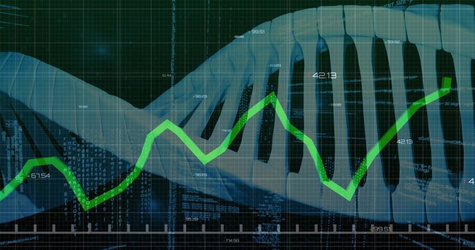Displaying DNA helix over grid overlay, charting green line graph with numerical annotations, ticks