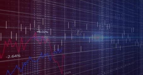 Digital dashboard showing stocks on trading screen, with red and blue lines, candlestick bars