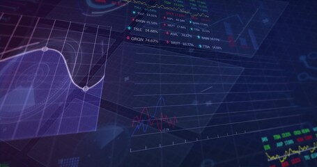 Displaying dark dashboard on virtual interface, showing purple grid chart and ticker symbol panel