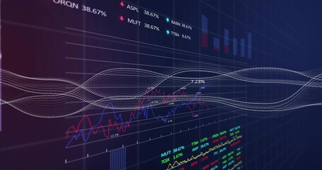 Displaying dotted waveform presenting market trends on virtual trading dashboard, with line charts