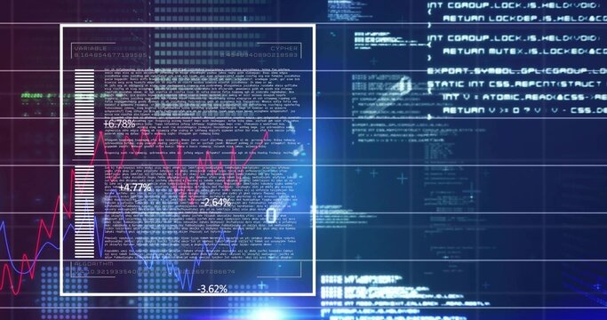 Displaying digital interface on blue screen, featuring translucent code panel, magenta blue graphs - Powered by Adobe