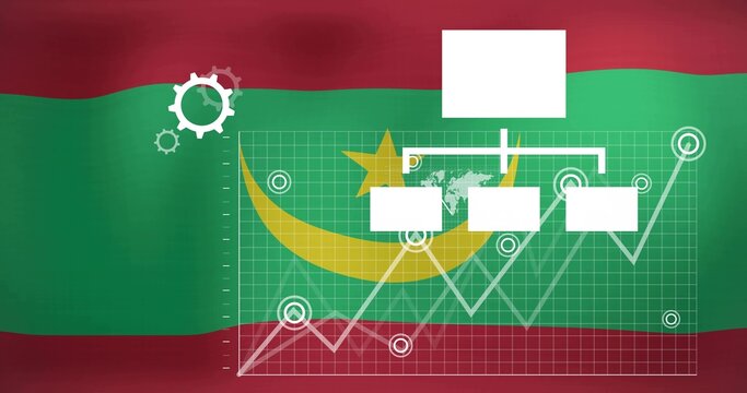 Line graph with flowchart nodes trending upward over white Mauritania flag grid, with gear icons