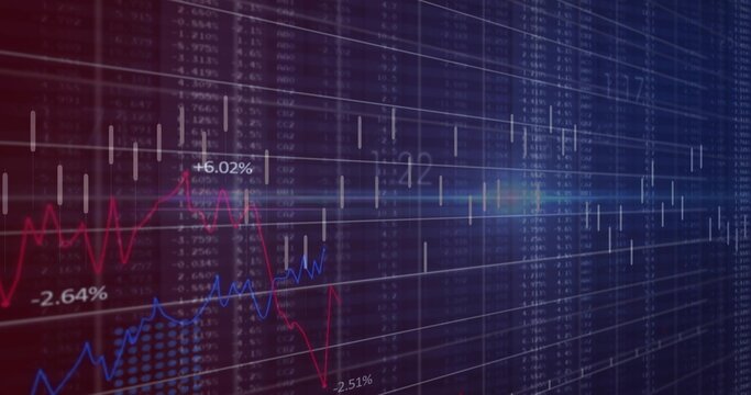 Digital dashboard showing stocks on trading screen, with red and blue lines, candlestick bars