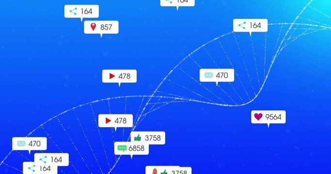Displaying dotted helix spiraling in virtual space, with social media labels linked by thin lines