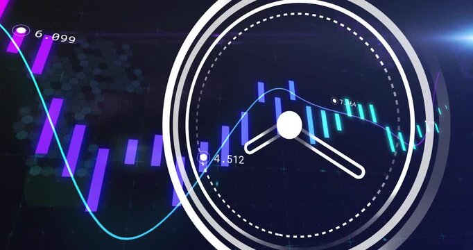 Clock fading in after delay while line graph scrolling and bars shifting to illustrate live data