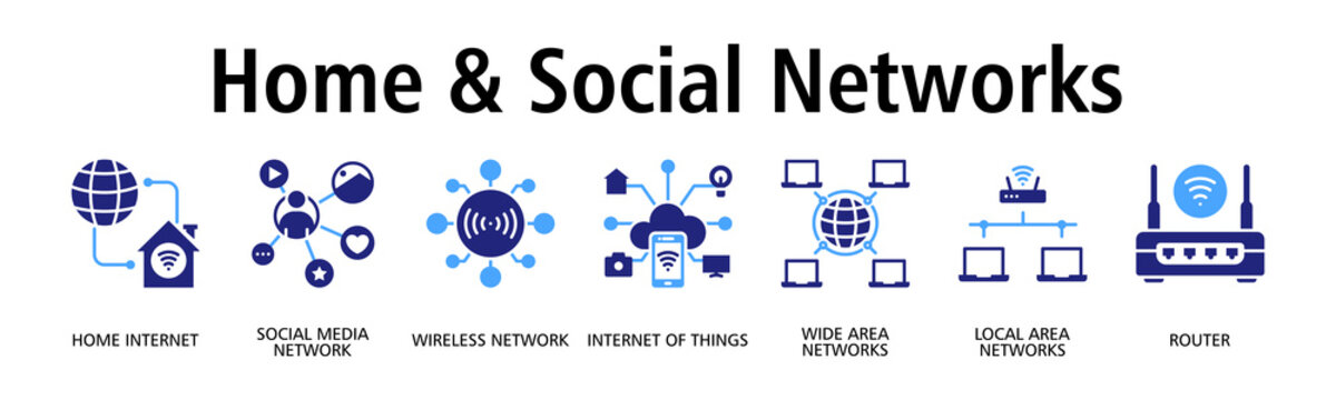 Home & Social Networks banner web icon vector illustration concept with icon of home internet, social media network, wireless network, internet of things, wide area networks