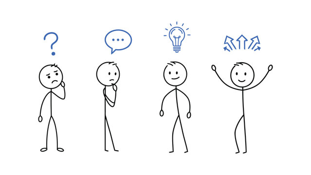 From Question to Innovation A Stick Figure's Journey to Finding Ideas