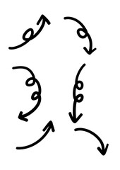 手書きのやじるし　くるくるやじるし　UP DOWN