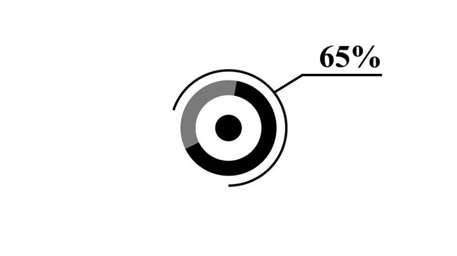 Circular progress indicator showing 65 percent completion with concentric rings and a gray segment circle