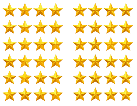  Product rating or customer review with gold stars set collection. Graphic symbol flat design interface  elements for app ui ux web banner button vector isolated on white transparent  background png 