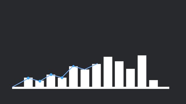 Holiday Sales Spike Animation. Looping Bar and Line Graph for E-commerce Trends and Reports