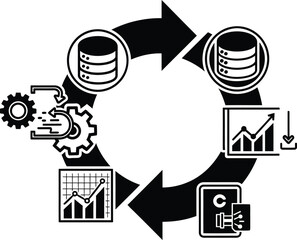 Circular black and white diagram illustrating a continuous data analytics lifecycle with stages for database storage, processing, reporting, and business intelligence feedback.