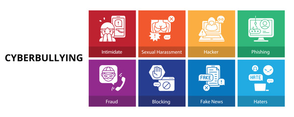 Cyberbullying Glyph Solid Banner Web Icon Set Vector Illustration