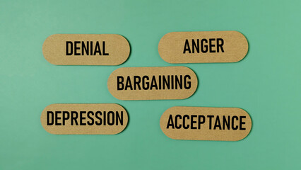 Five Stages of Grief: Denial, Anger, Bargaining, Depression, and Acceptance Text on Kraft Paper Tags, Representing Loss and Psychology