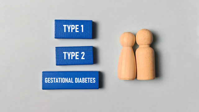 Types of Diabetes Concept: Type 1, Type 2, and Gestational Diabetes Awareness