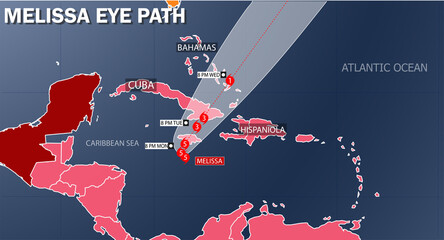 Hurricane Melissa Path Map. Caribbean Impact on Cuba, Jamaica, Bahamas,  Hispaniola, Puerto Rico. Forecast Storm  map.