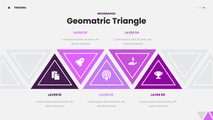Geometric Triangle
